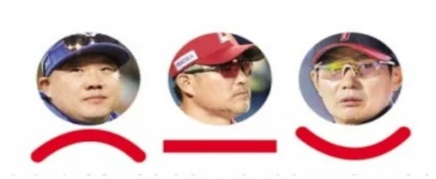   յ KBO ,   